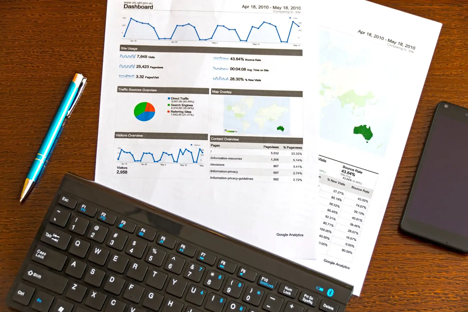 What Is the Right Order for Business Registration in the Philippines?
